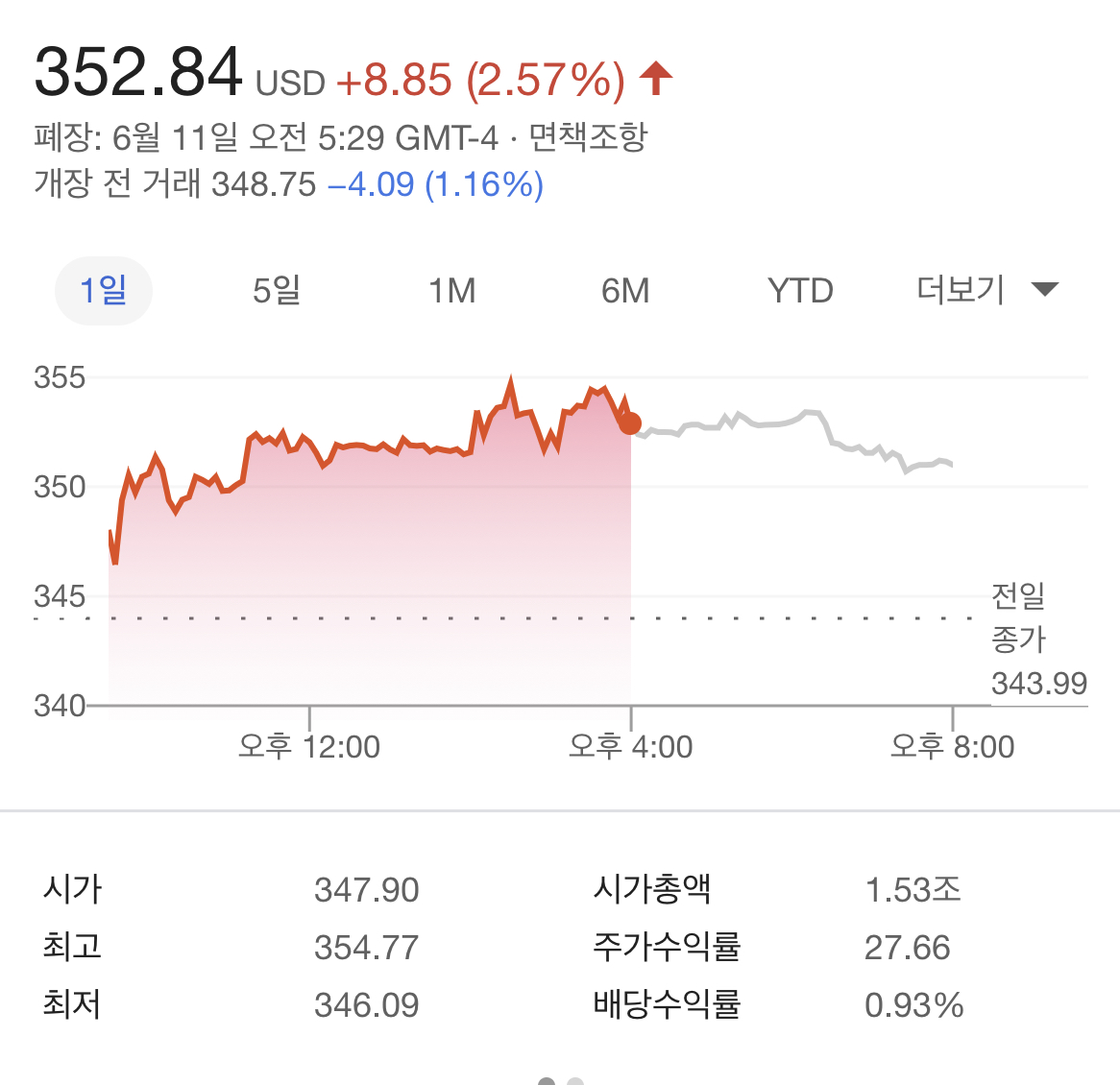 퀘이사존