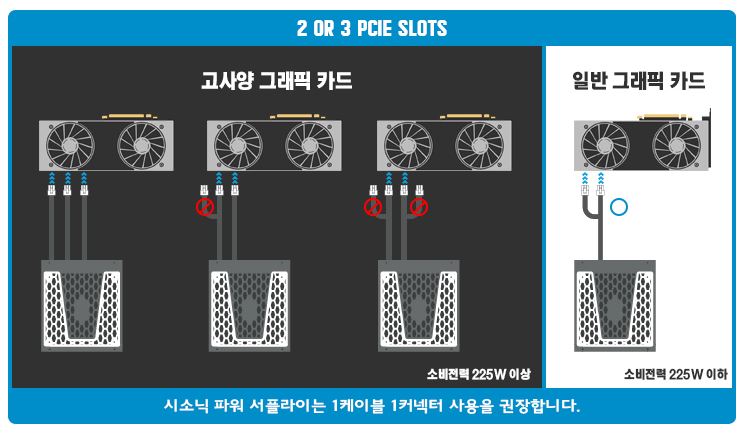 퀘이사존