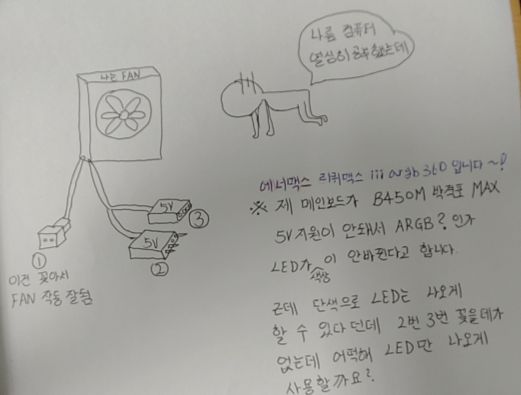 퀘이사존