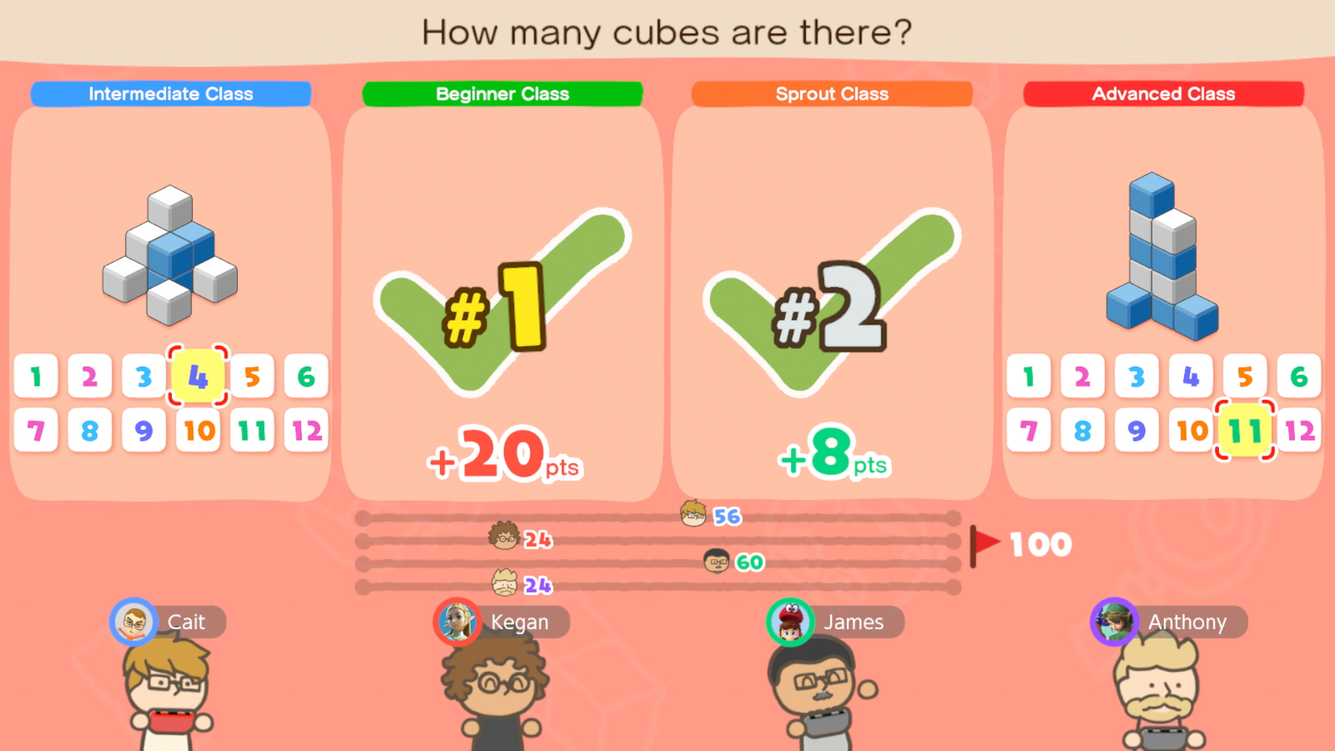 12 3 12 3