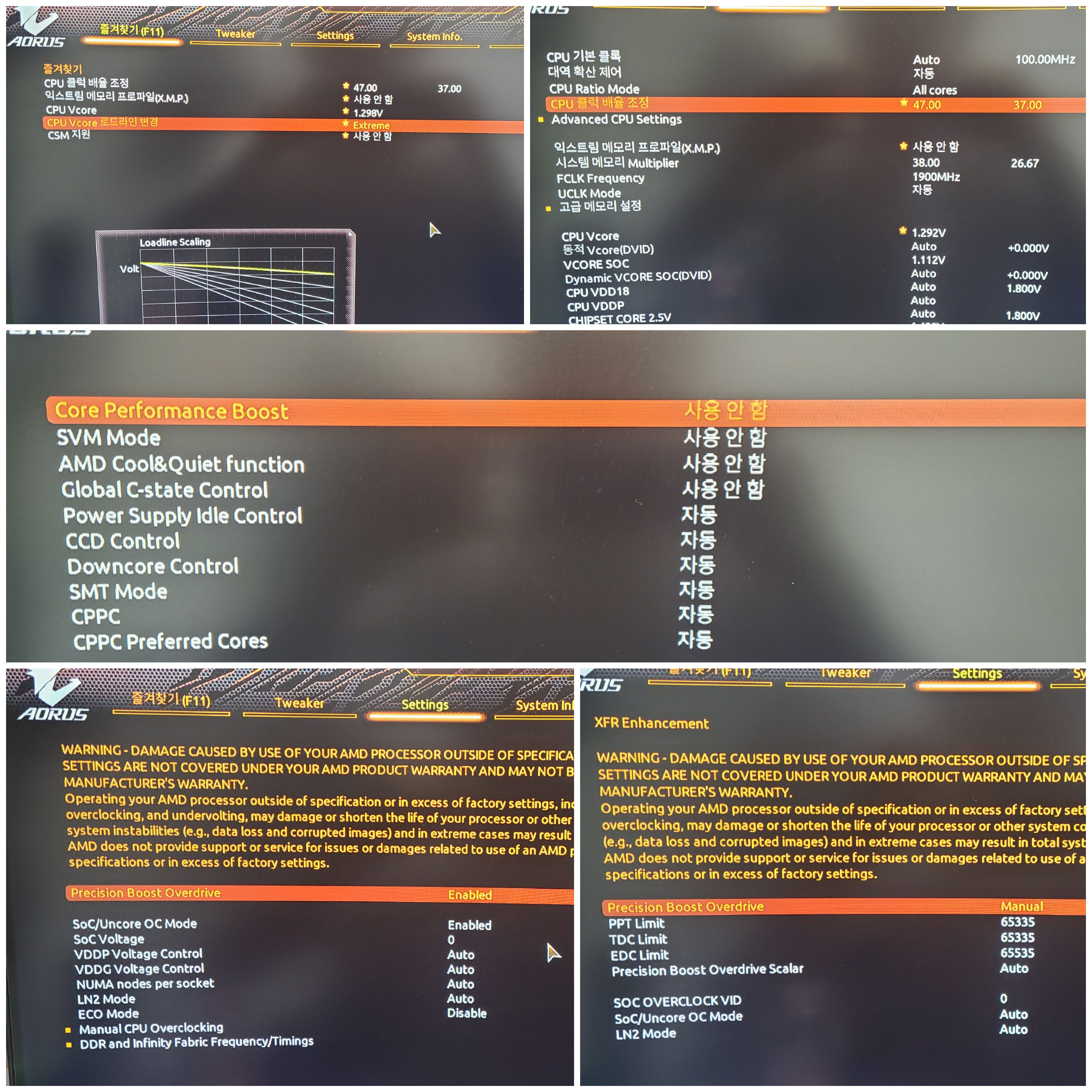 5600x Tdp Ppt