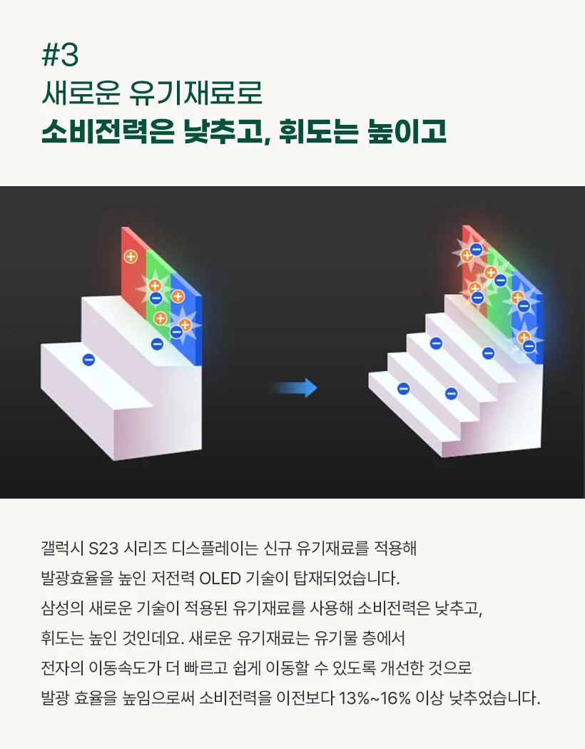 퀘이사존