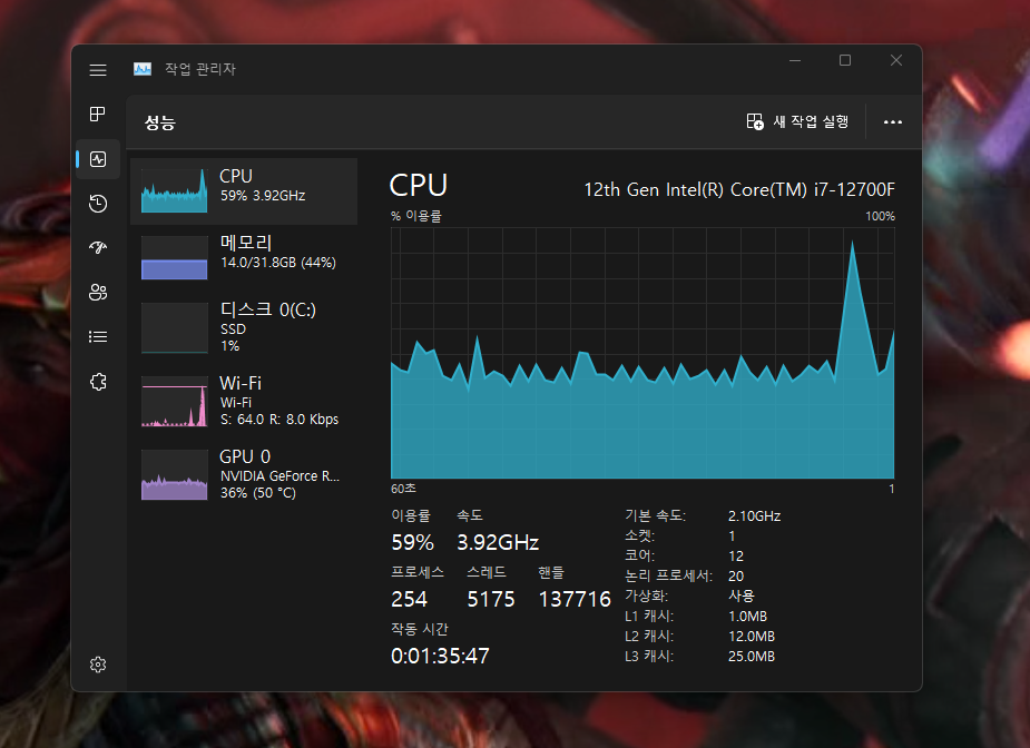 CPU 보통이정도 사용률 유지하나요? > CPU/메인보드/램 | 퀘이사존 QUASARZONE