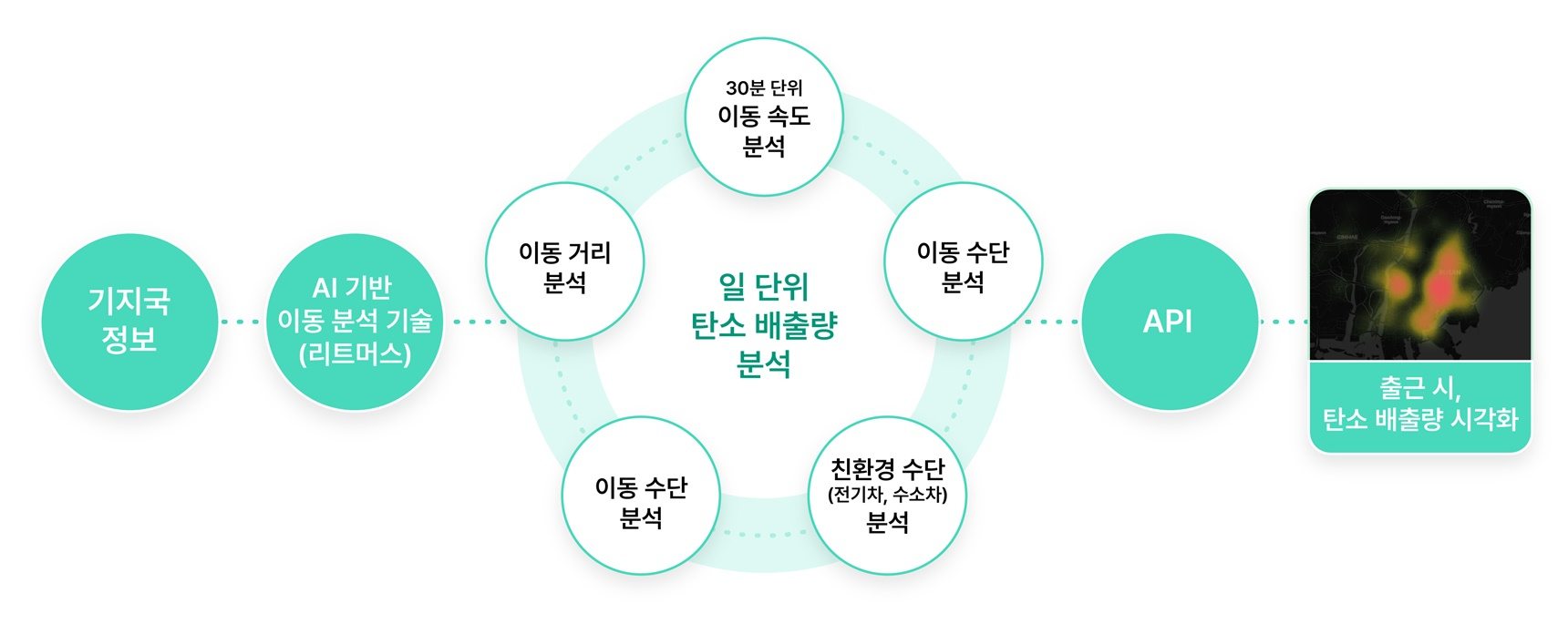 퀘이사존