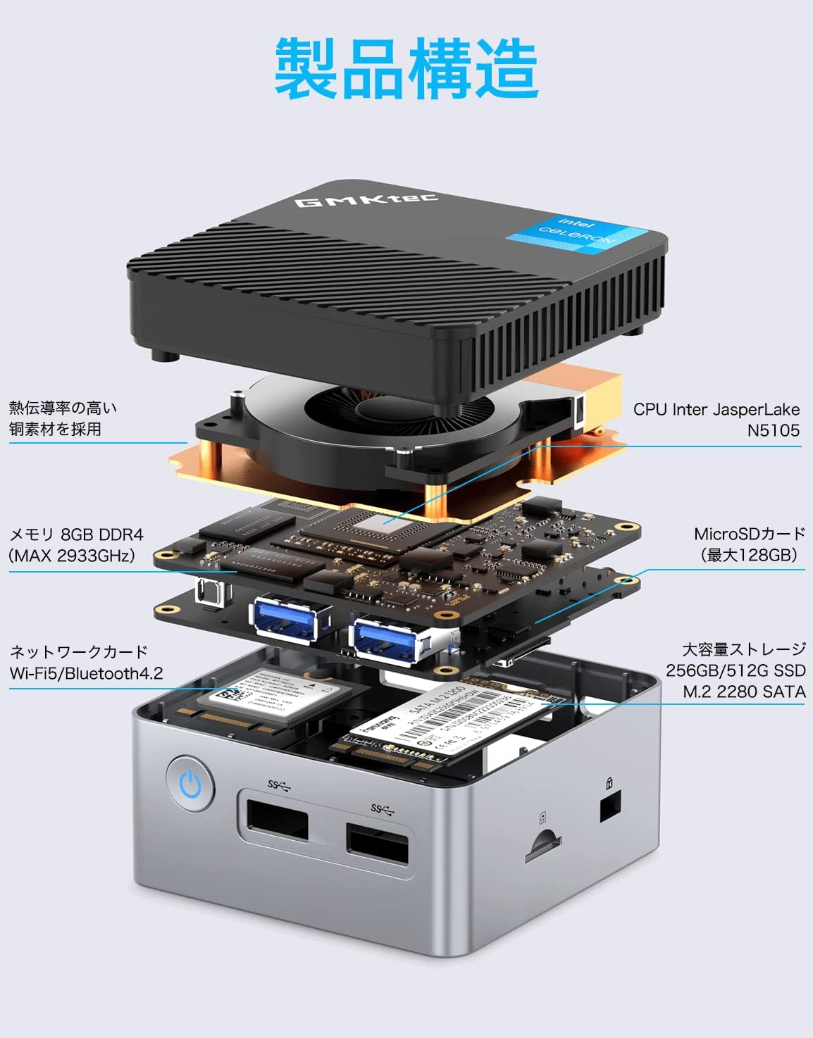 GMKtec NukBox5 ミニPC 8GB/256GB I 重藤録 ntelN5105