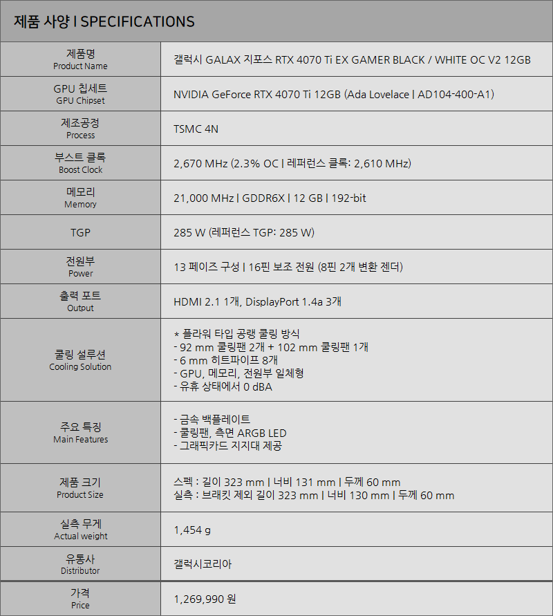 퀘이사존