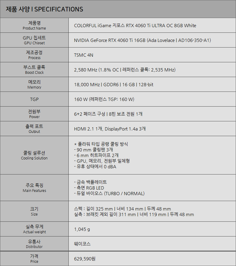 퀘이사존