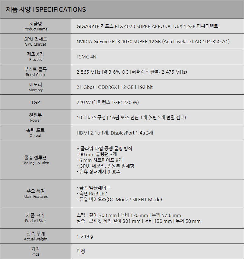퀘이사존