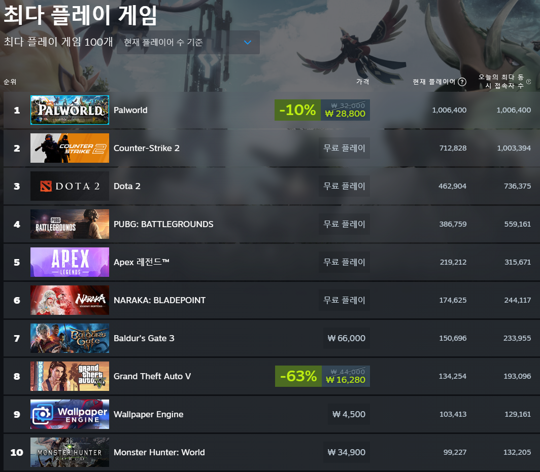 퀘이사존