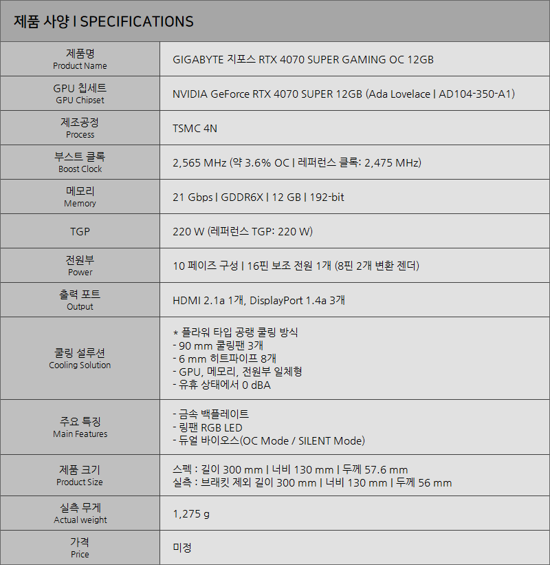 퀘이사존