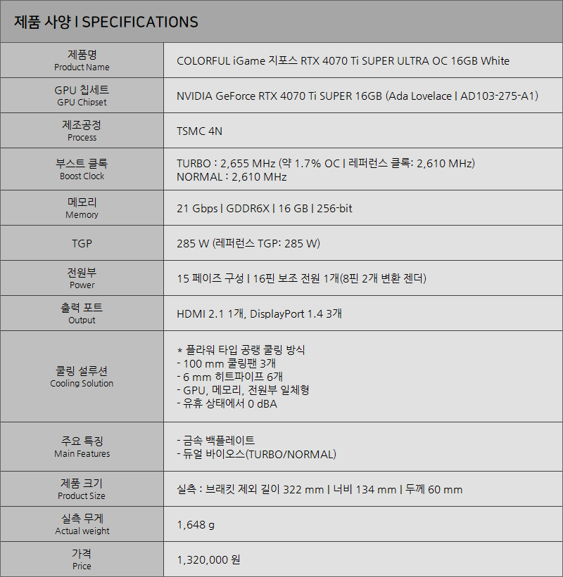퀘이사존