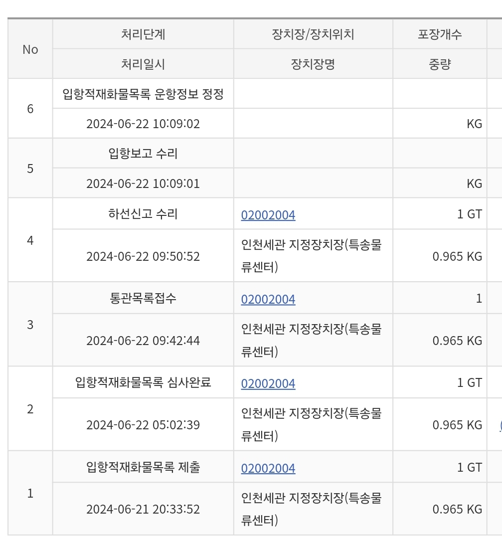 퀘이사존