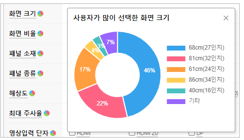 퀘이사존
