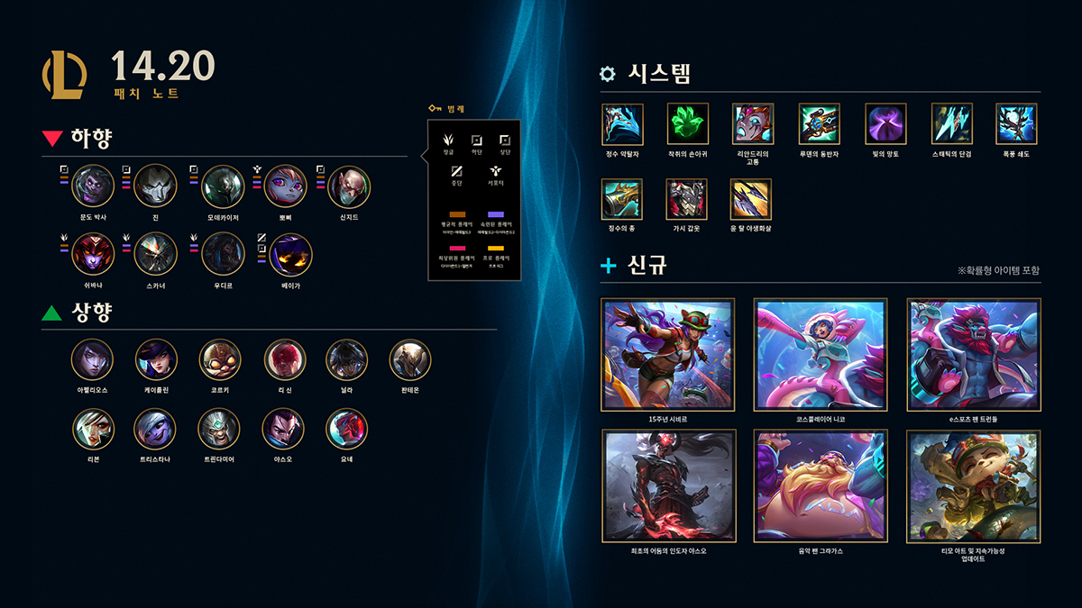 퀘이사존