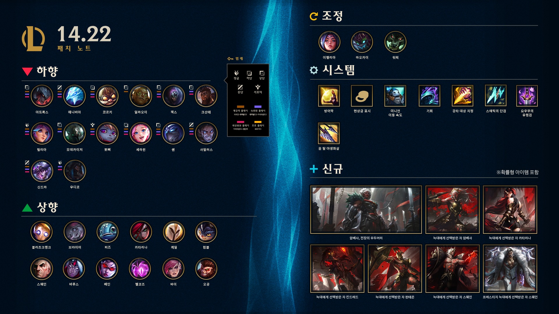 퀘이사존