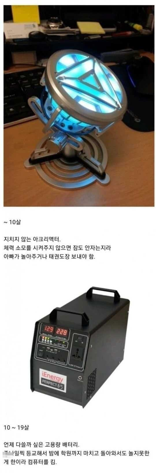 퀘이사존