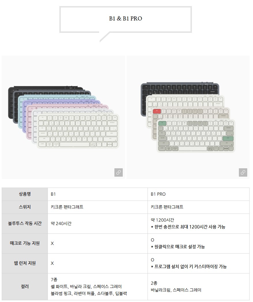퀘이사존