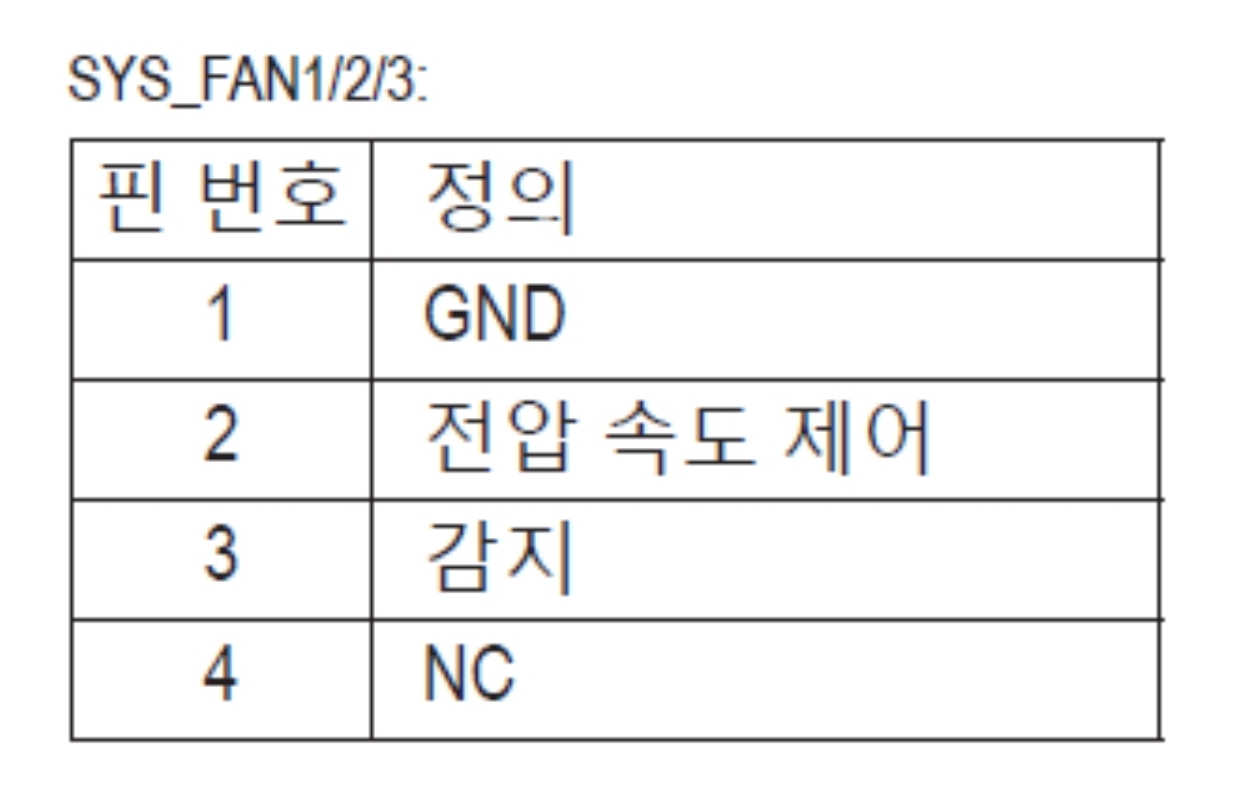 퀘이사존