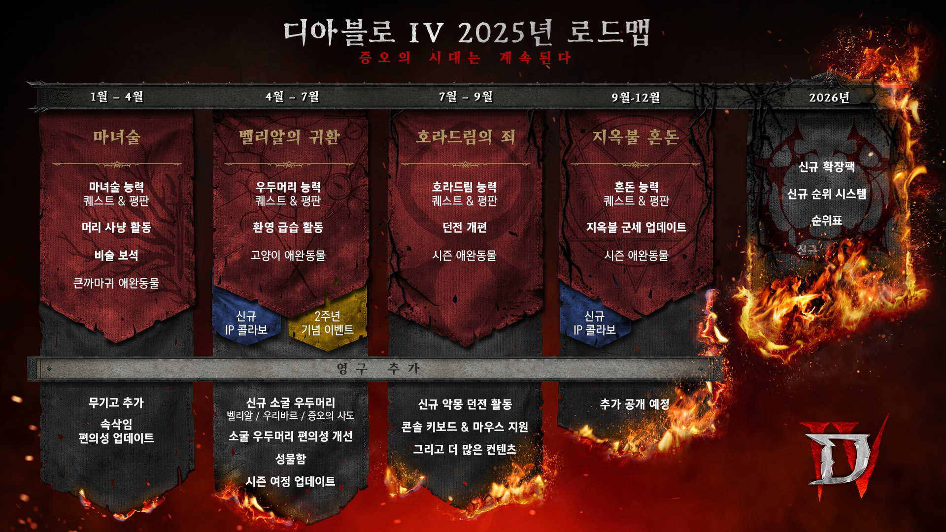 퀘이사존