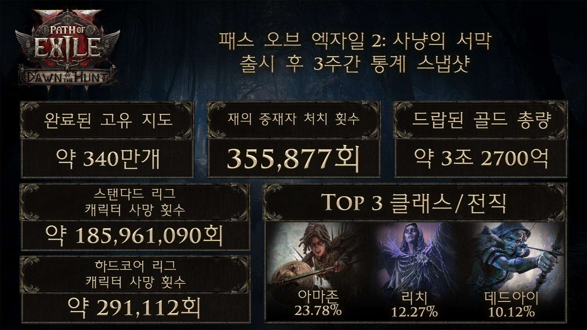 퀘이사존