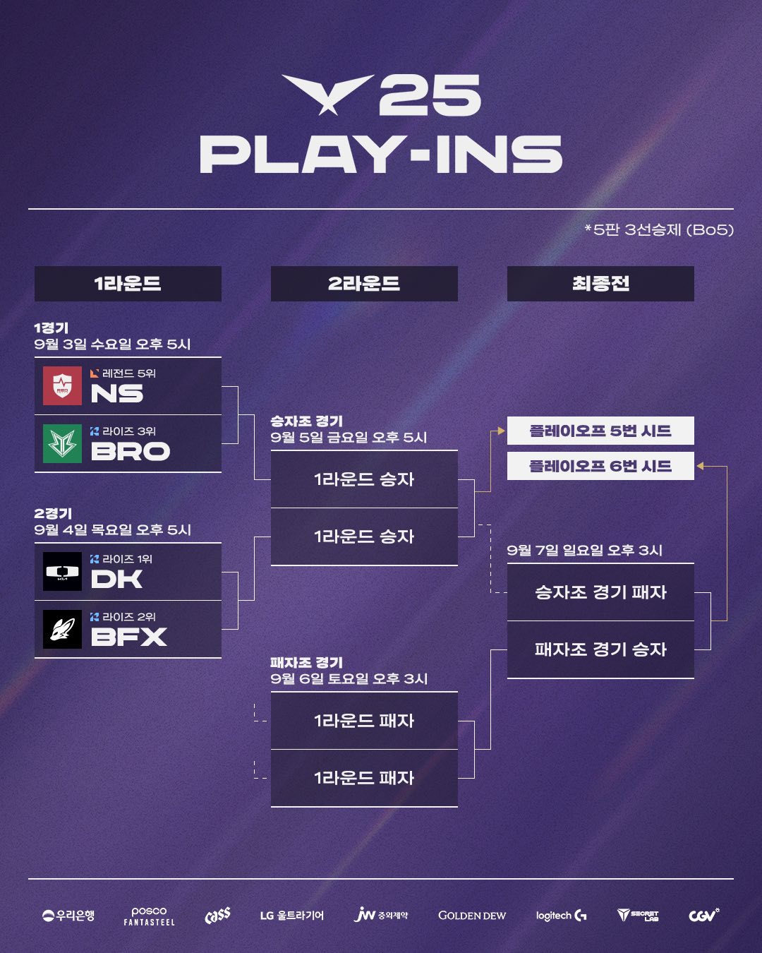 퀘이사존