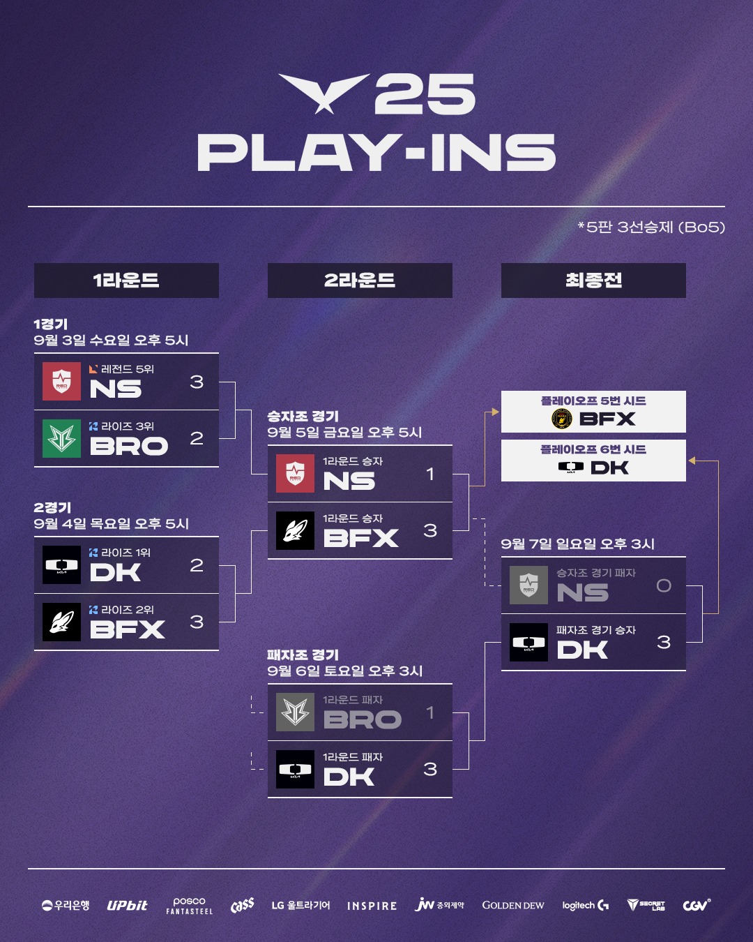 퀘이사존