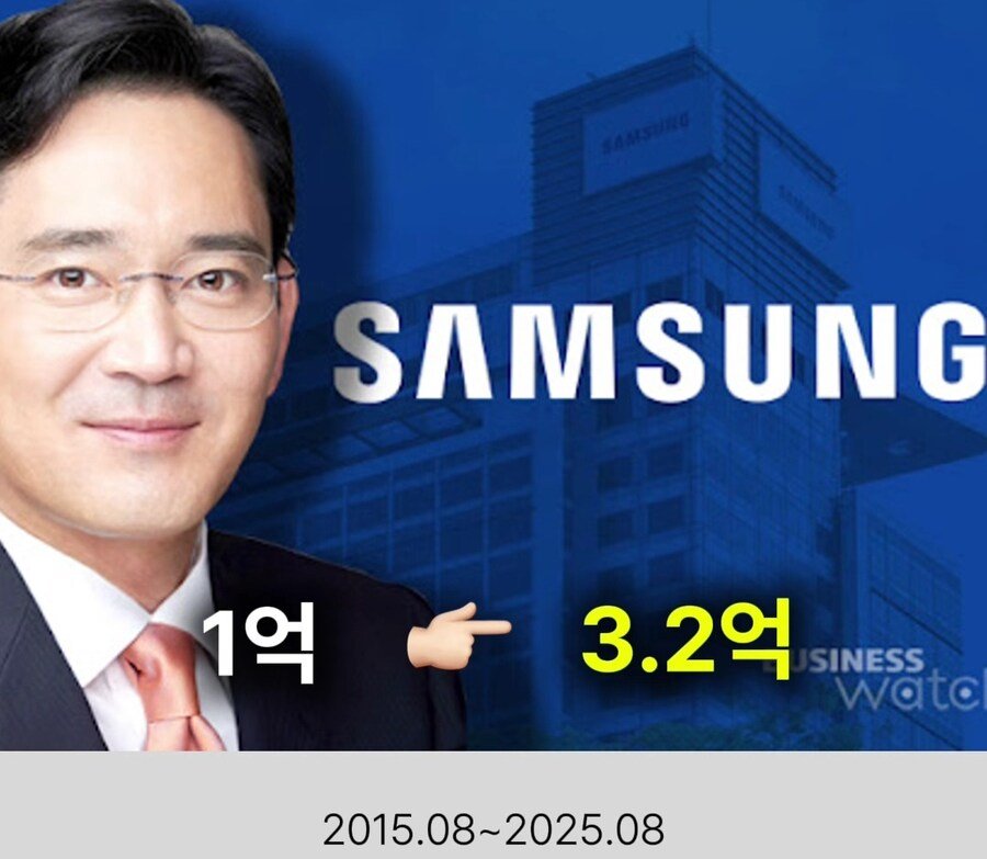 퀘이사존