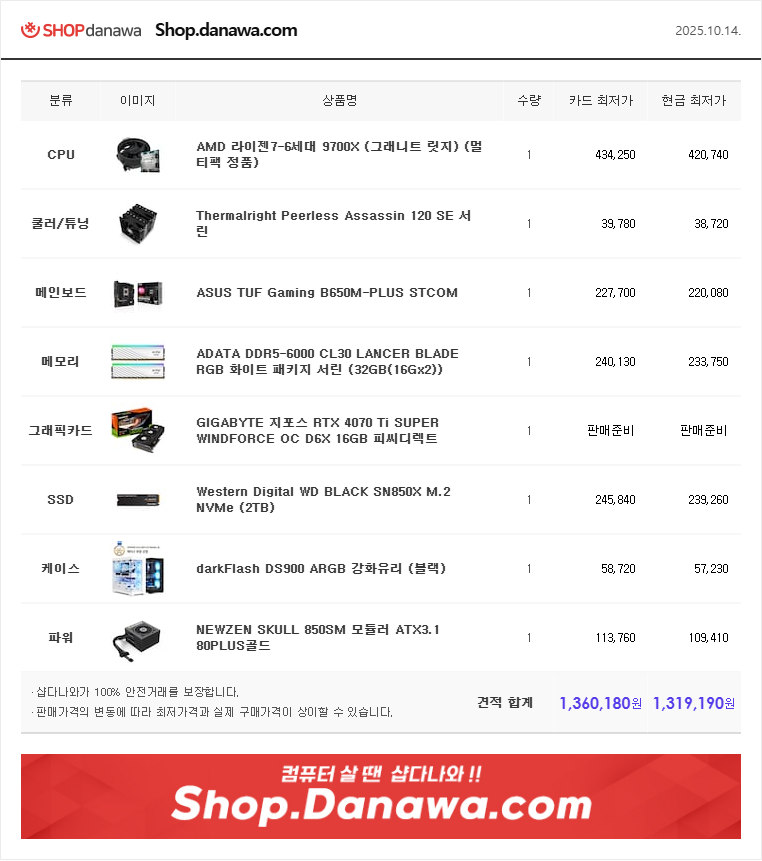 퀘이사존