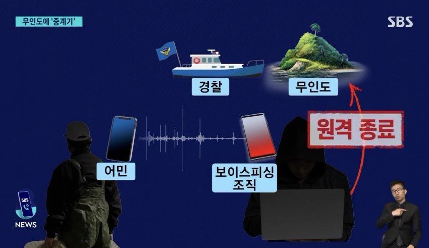 퀘이사존