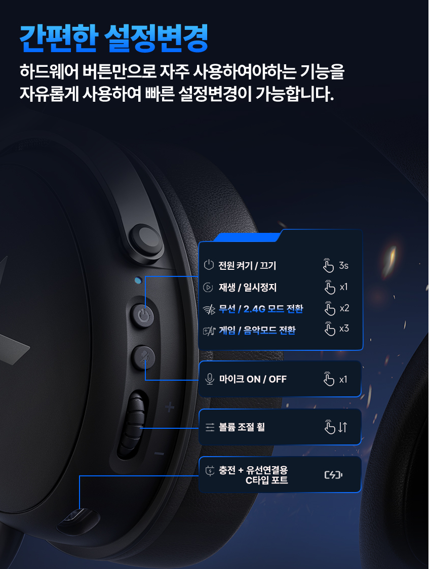 퀘이사존