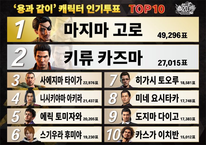 퀘이사존