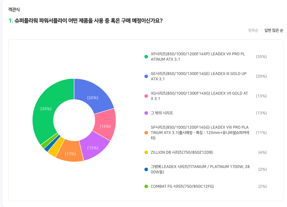 퀘이사존