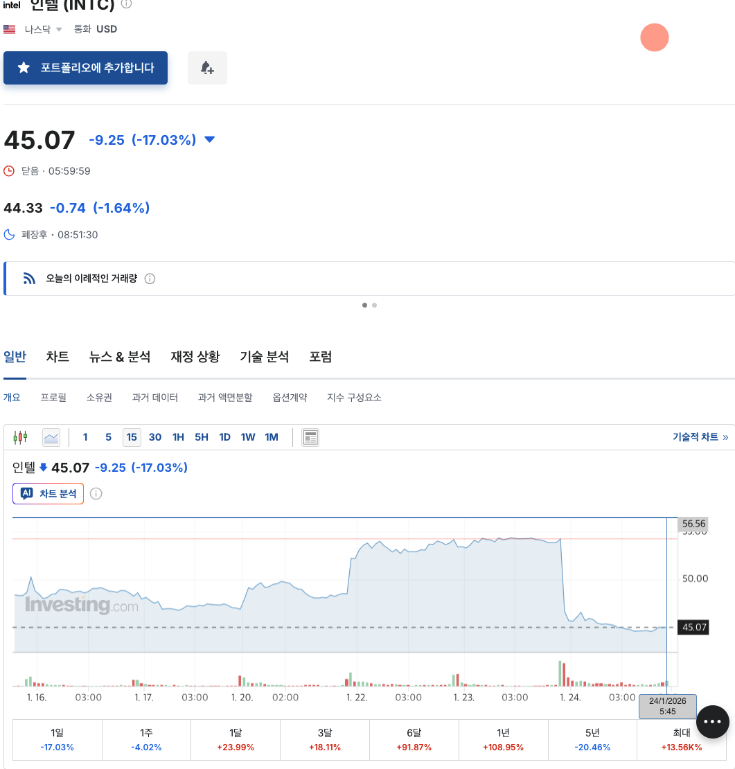 퀘이사존