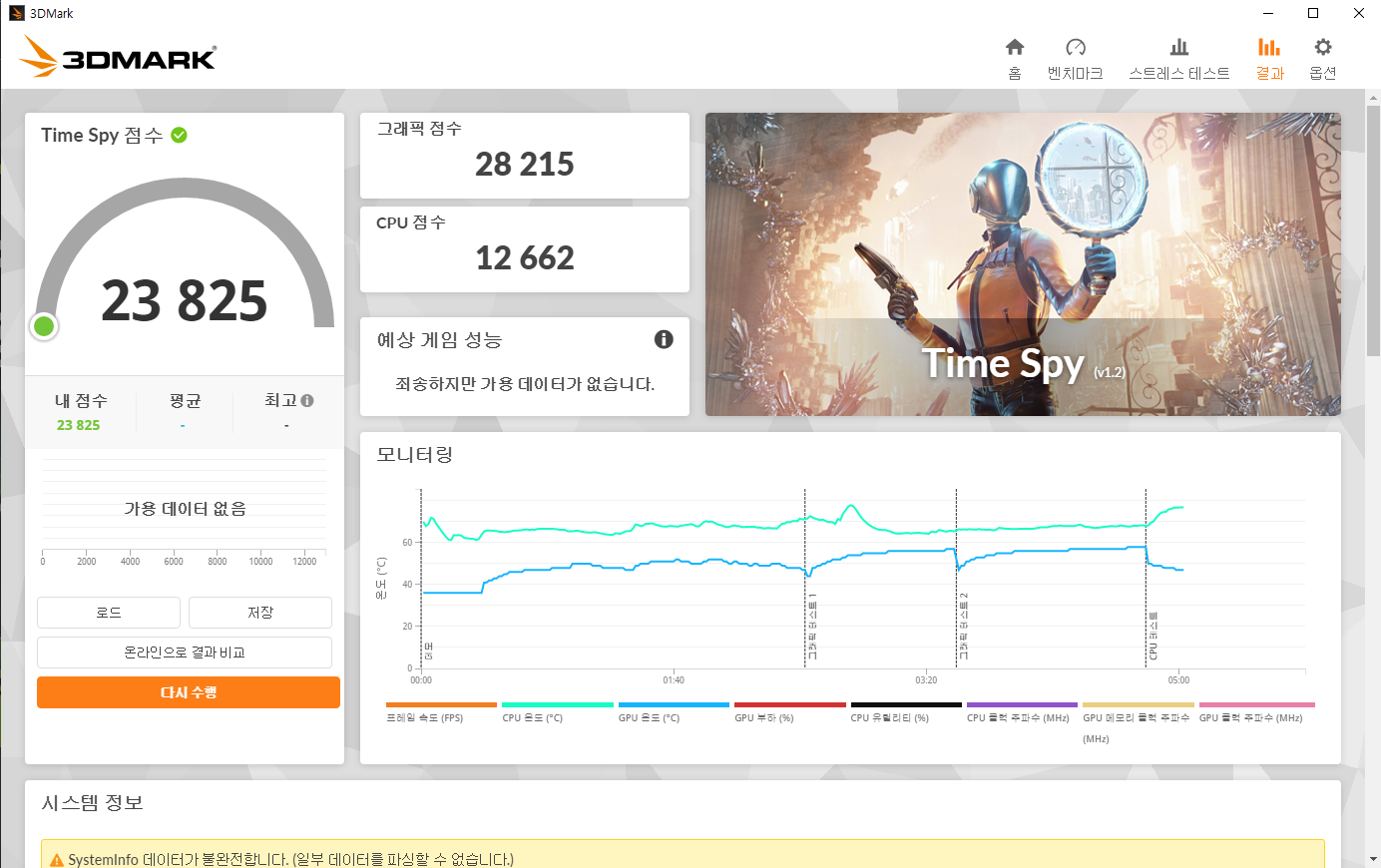 퀘이사존