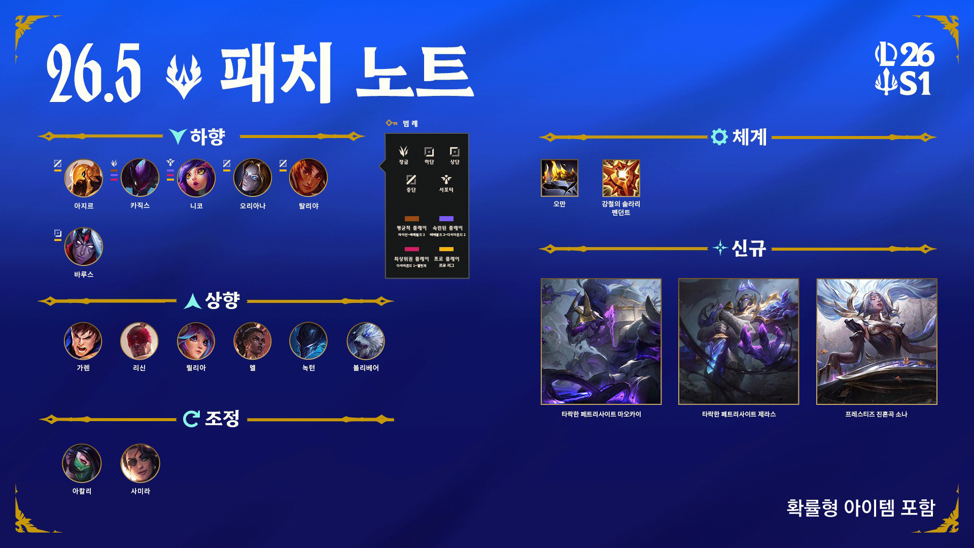 퀘이사존