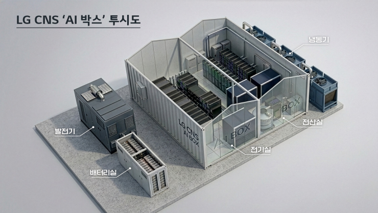 퀘이사존