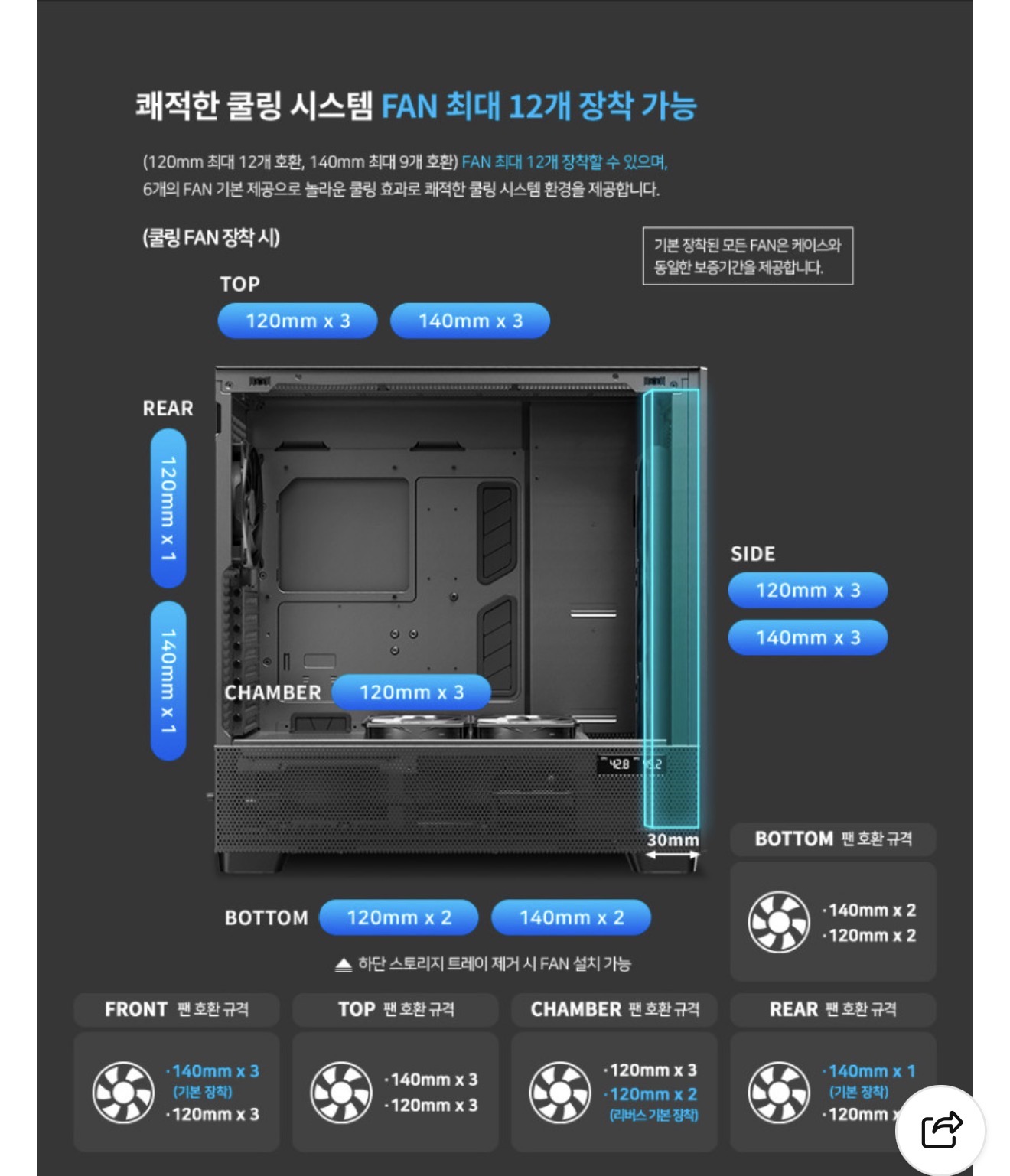 퀘이사존