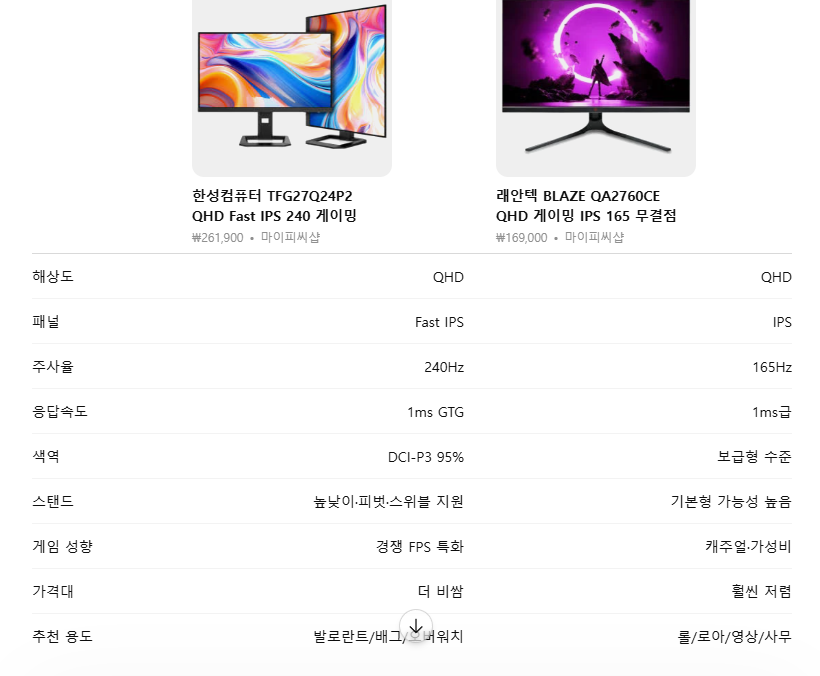 퀘이사존