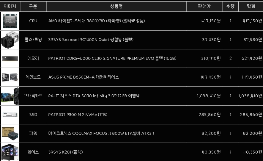 퀘이사존