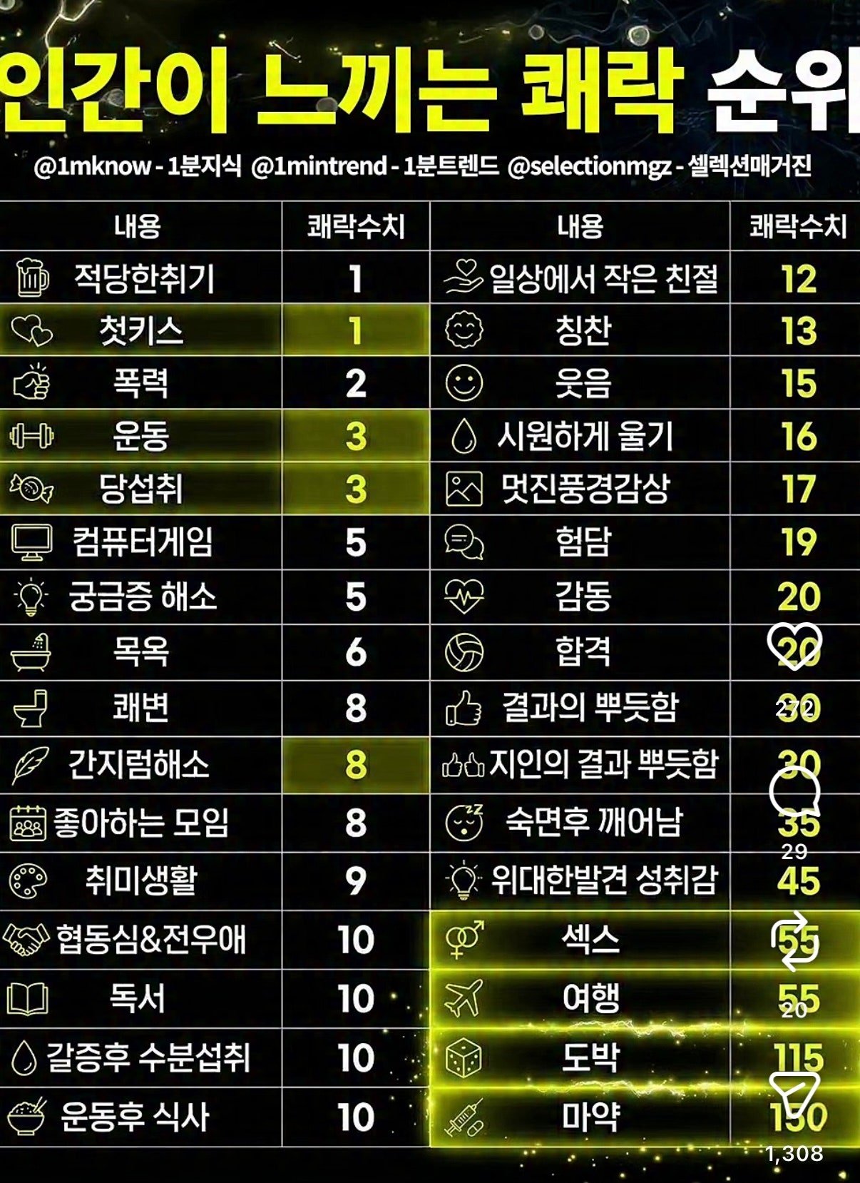 퀘이사존