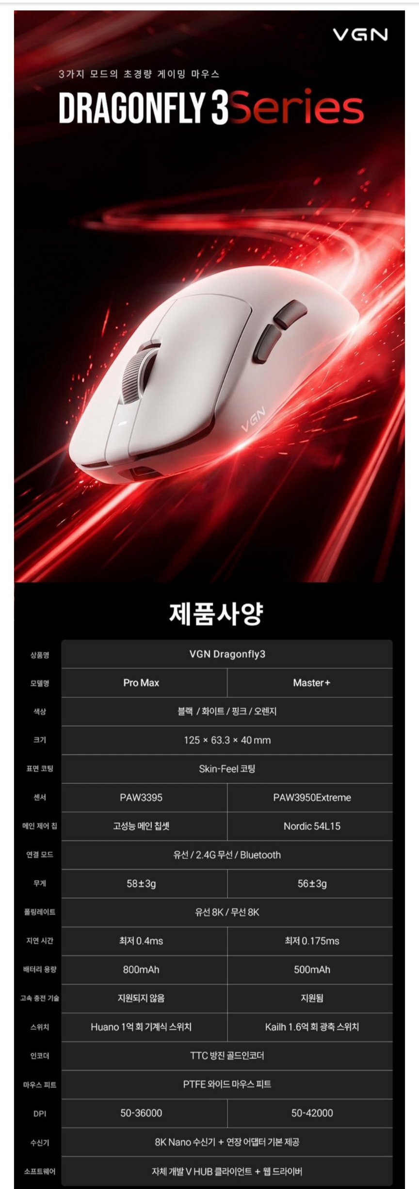 퀘이사존