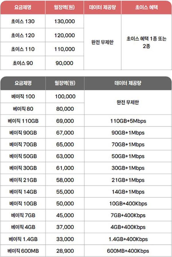 퀘이사존