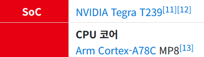 퀘이사존