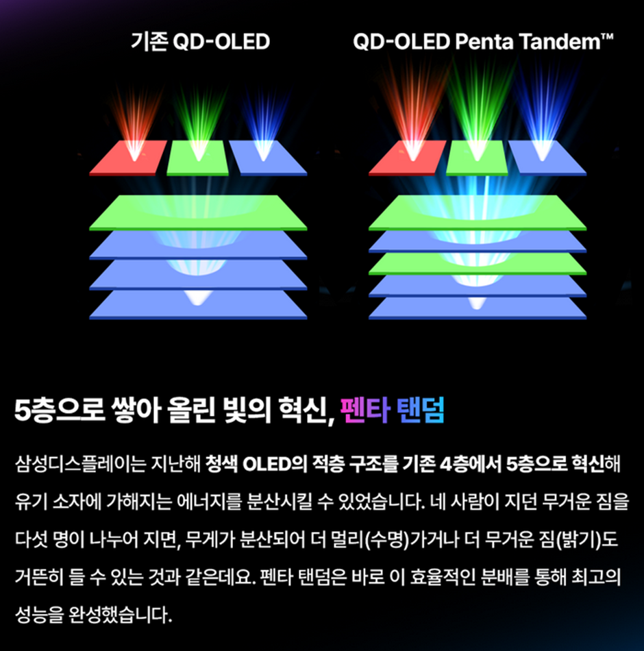 퀘이사존