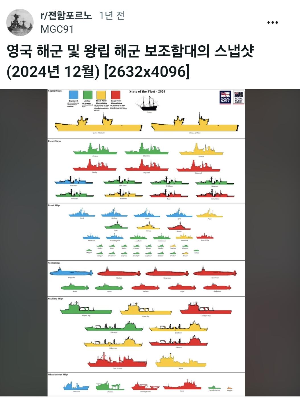 퀘이사존