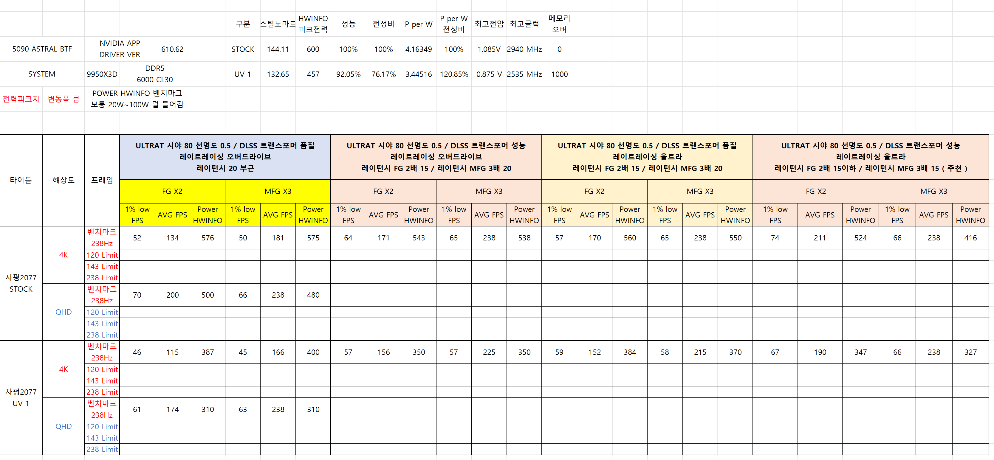 퀘이사존