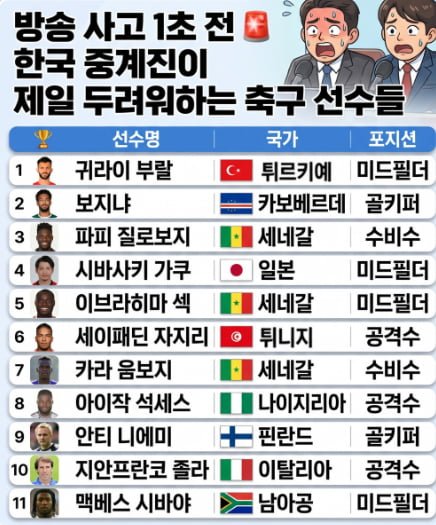퀘이사존