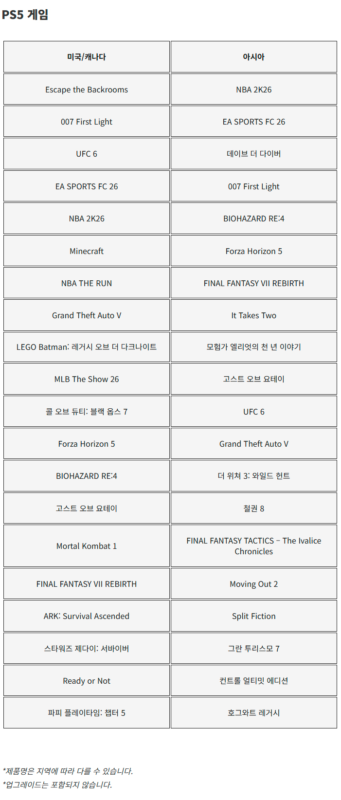 퀘이사존