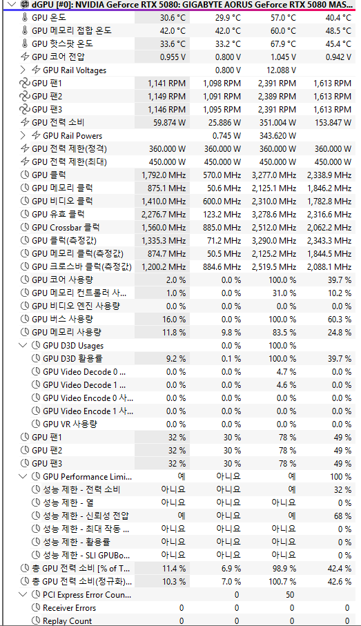 퀘이사존