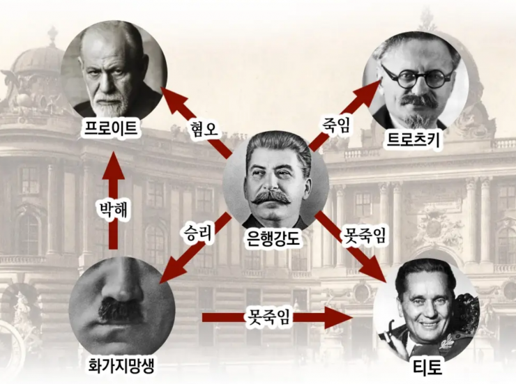 퀘이사존